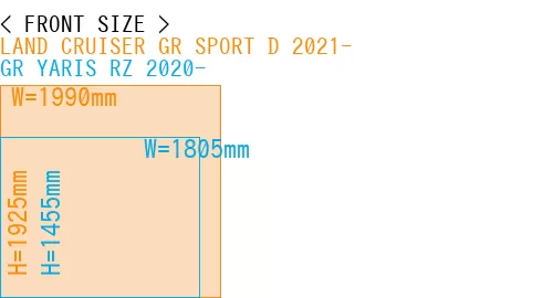 #LAND CRUISER GR SPORT D 2021- + GR YARIS RZ 2020-